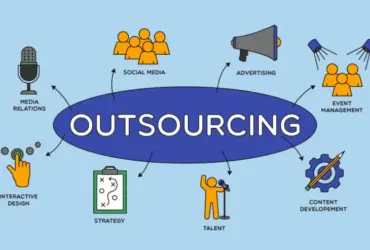 Outsourcing Services