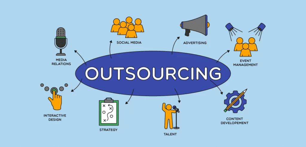 Outsourcing Services