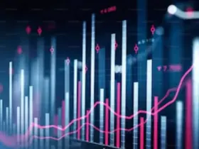 FintechZoom