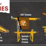 Various Types of Construction Cranes Explained: A Beginner's Guide