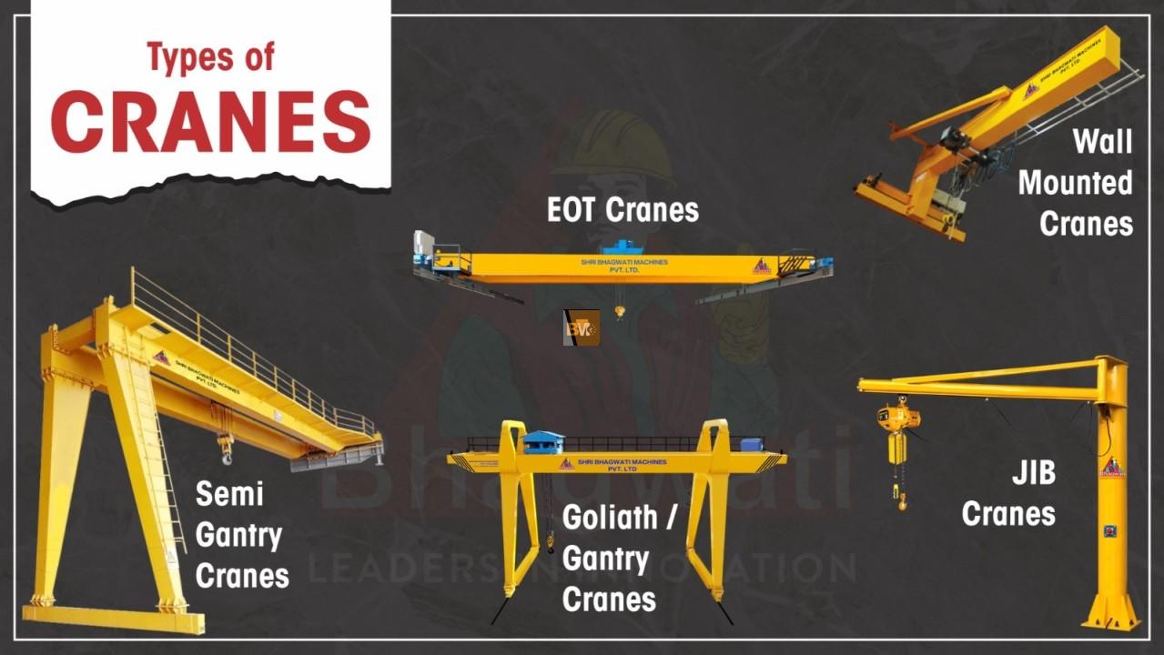 Various Types of Construction Cranes Explained: A Beginner's Guide