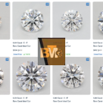 Lab-Grown Diamonds