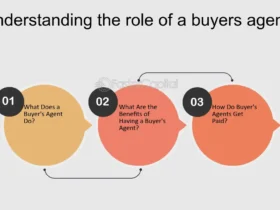 Navigating the Market: Why a Buyers Agent is Your Key to Success