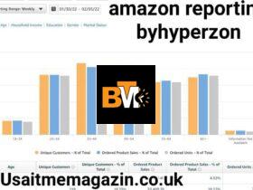 amazon reporting byhyperzon