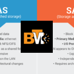 Network Attached Storage vs. Traditional Storage Which One Is Right for You