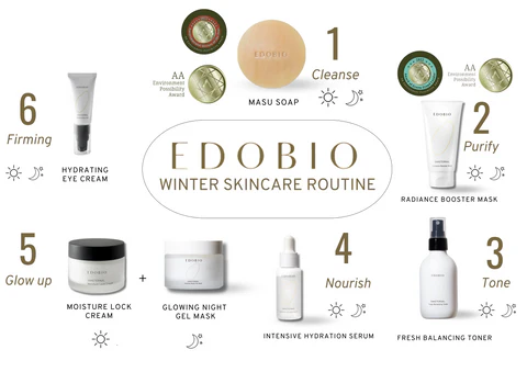 skincare