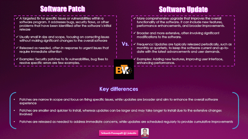 wtonecap3.0.34