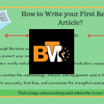 How to Write a Successful Academic Literature Review 