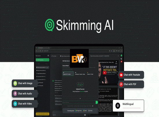 Skimming AI Review