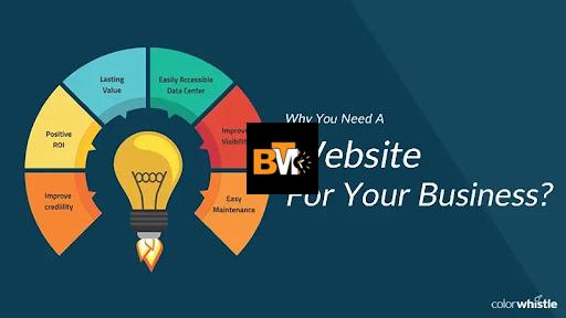 Blog title - Why Your Business Needs a Website Development Services