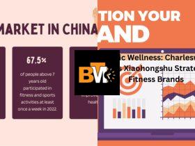 Holistic Wellness: Charlesworth Group’s Xiaohongshu Strategy for Fitness Brands