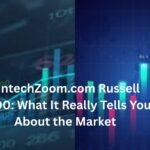 fintechzoom.com russell 2000