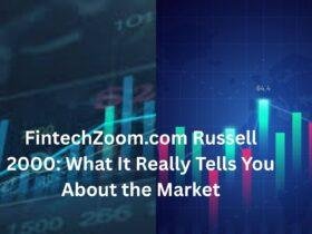 fintechzoom.com russell 2000