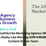 growthscribe marketing agency