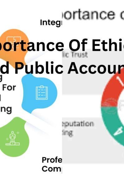 The Importance Of Ethics In Certified Public Accounting