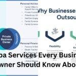 4 Cpa Services Every Business Owner Should Know About