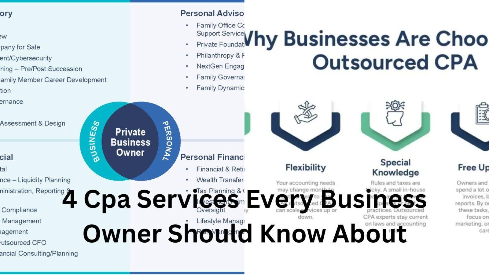 4 Cpa Services Every Business Owner Should Know About