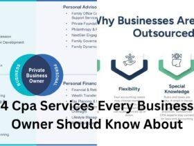 4 Cpa Services Every Business Owner Should Know About