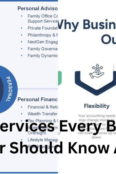 4 Cpa Services Every Business Owner Should Know About