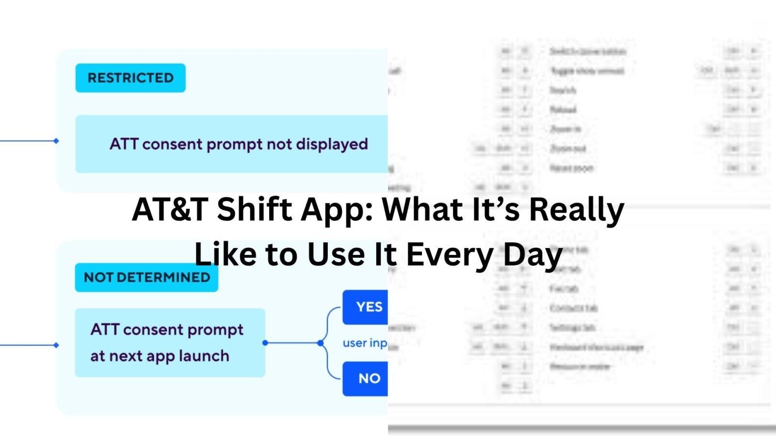 att shift app