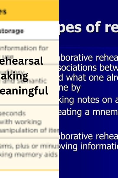 elaborative rehearsal involves ________.